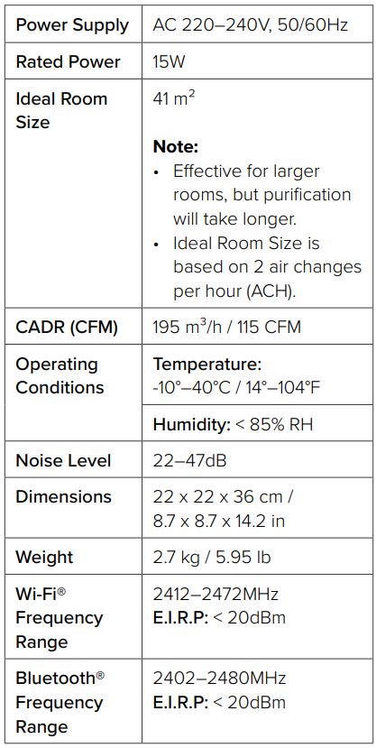 levoit Core 300S Smart True HEPA Air Purifier User Manual - Specifications