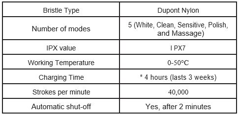lifegoods LG975 Electric Toothbrush - Technical Data 2