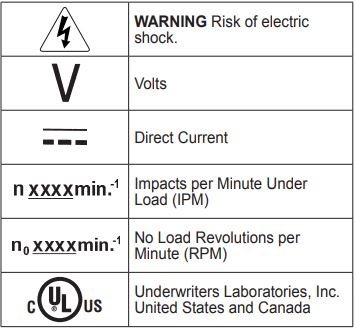 milwaukee M18 2 Speed Right Angle Impact Driver and Wrench User Manual - SYMBOLOGY