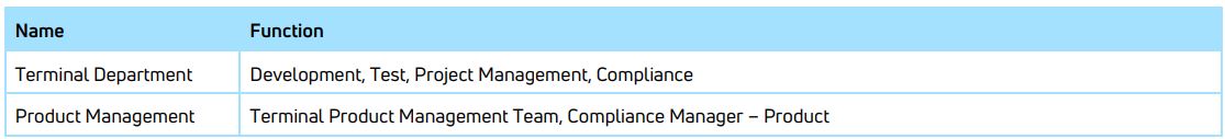 nets PA-DSS One PA 5.0.x User Guide - Distribution List