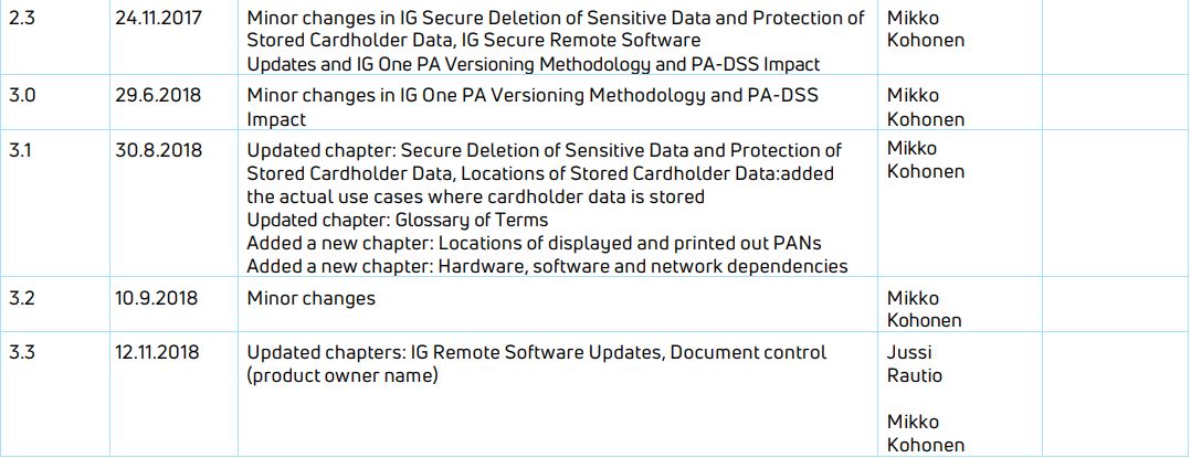 nets PA-DSS One PA 5.0.x User Guide - Document Control