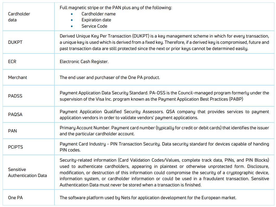 nets PA-DSS One PA 5.0.x User Guide - Glossary of Terms