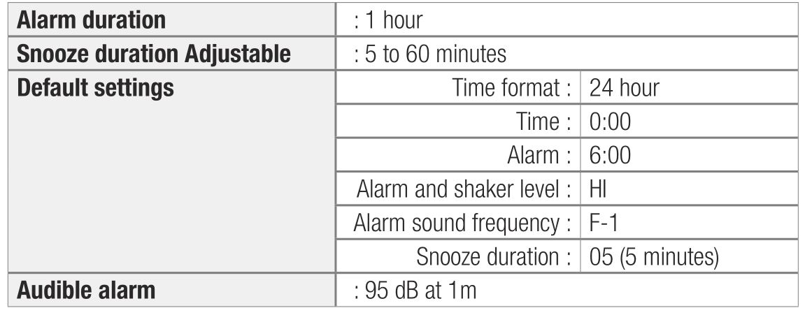 oricom OR021880-WNS100 Wake 'N' Shake Loud Alarm with Jumbo Display - SPECIFICATIONS