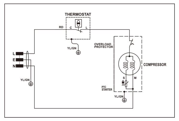 scan COOL TK 86 BE Professional Coolers - ELECTRICAL DIAGRAM (Static)