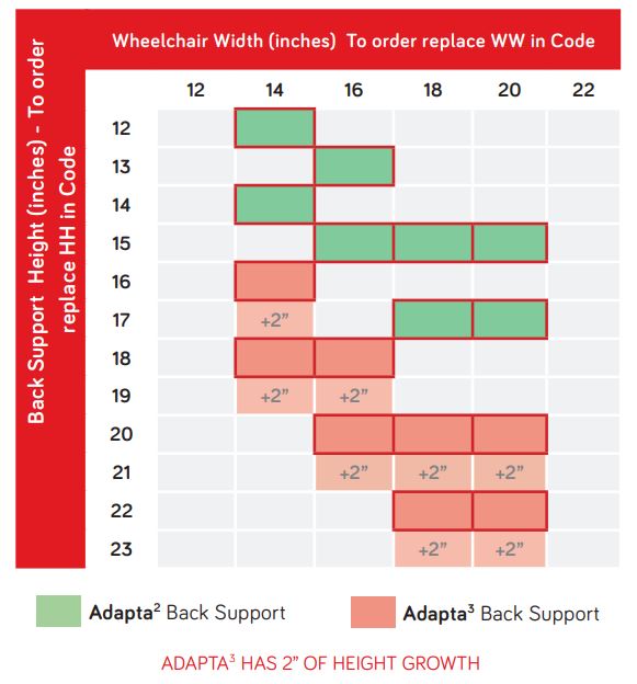 spex Adapta Back Support - SELECT SIZING