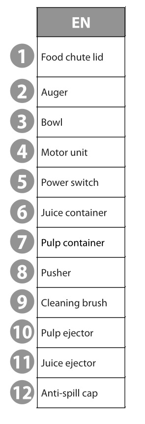 teesa TSA3233 Slow Juicer - parts list