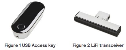 trulifi USB Key LiFi Transceiver User Guide - Fig 1,2