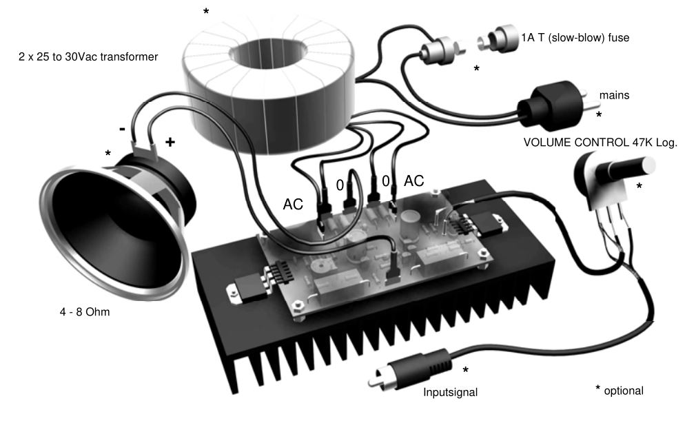 velleman VM100 200W Power Amplifier - CONNECTION
