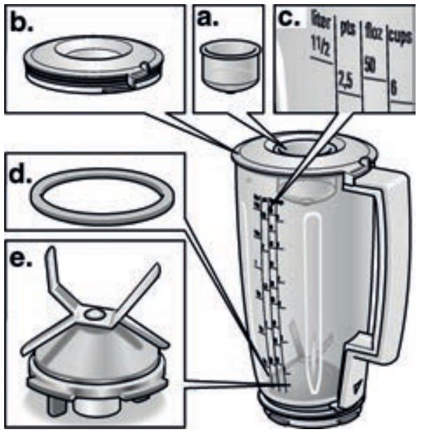 Bosch Kitchen machine MUM6 500 W MUM6N10UC White Grey User Manual - BLENDER WITH PLASTIC JAR