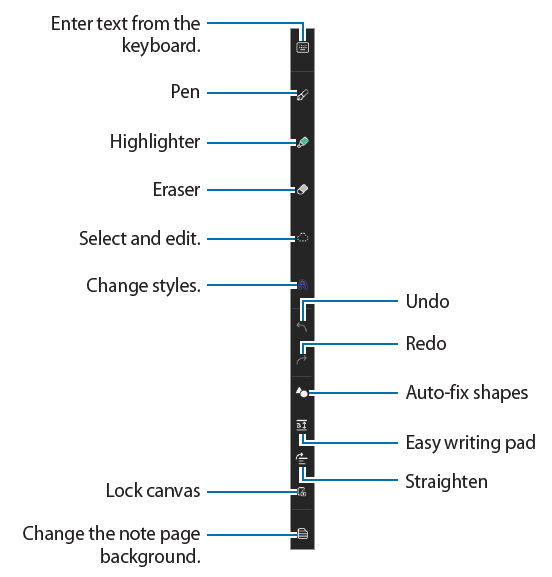 Galaxy Book2 Pro 360 NP950QEDA Composing notes with handwriting