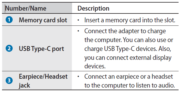 Galaxy Book2 Pro 360 NP950QEDA Right view table