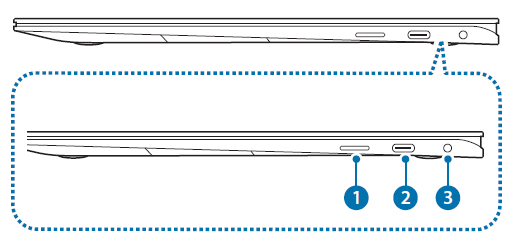 Galaxy Book2 Pro 360 NP950QEDA Right view