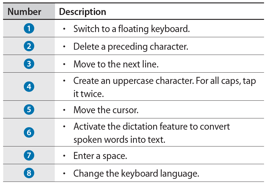 Galaxy Book2 Pro 360 NP950QEDA keyboard layout table 1