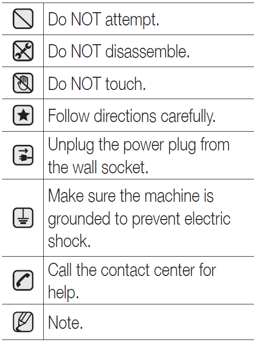 Samsung Bottom Freezer Refrigerator RB10FSR4ESR Important safety symbols and precautions table 2