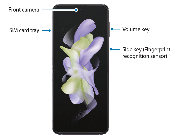 Samsung Galaxy Z Flip4 SM-F721B Device layout and functions figure 1