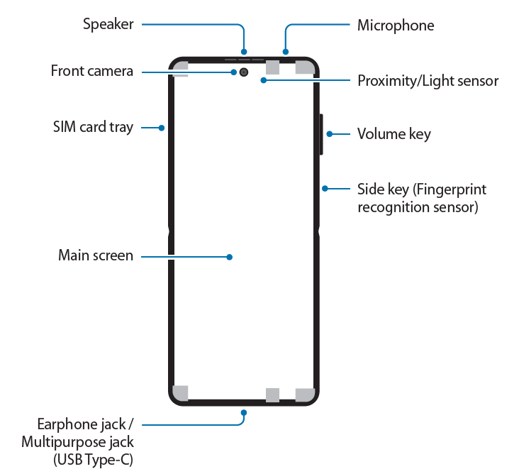 Samsung Galaxy Z Flip4 SM-F721B Device layout and functions figure 2