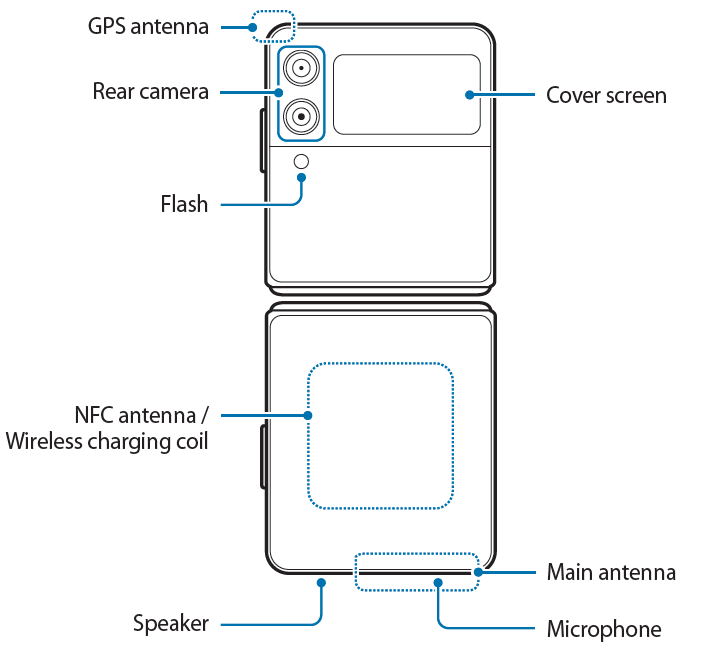 Samsung Galaxy Z Flip4 SM-F721B Device layout and functions figure 4