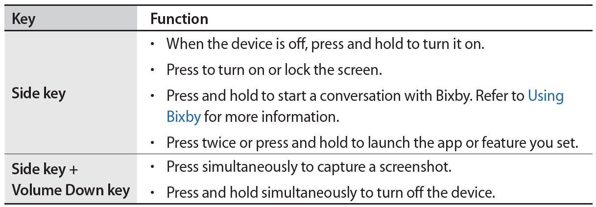 Samsung Galaxy Z Flip4 SM-F721B Hard keys table