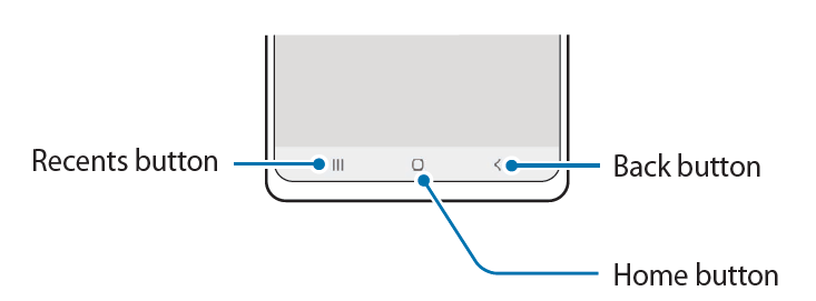 Samsung Galaxy Z Flip4 SM-F721B Soft buttons