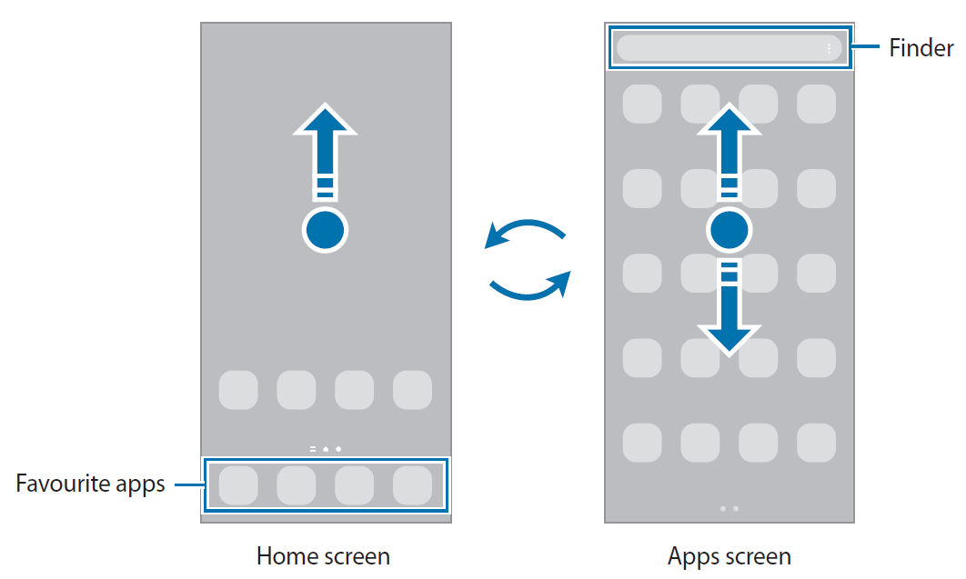 Samsung Galaxy Z Flip4 SM-F721B Switching between Home and Apps screens