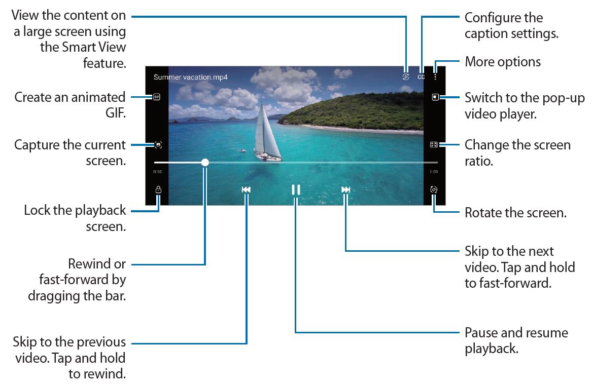 Samsung Galaxy Z Flip4 SM-F721B Viewing videos