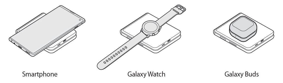 Samsung Galaxy Z Flip4 SM-F721B Wireless power sharing