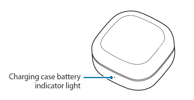 Samsung Galaxy Buds2 Pro SM-R510 Charging case battery indicator light
