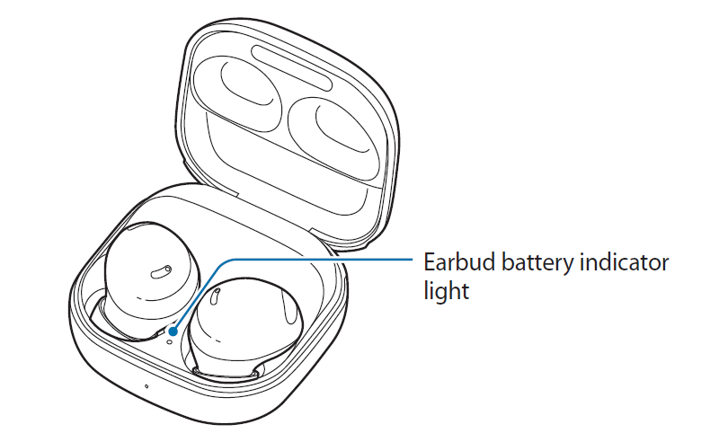 Samsung Galaxy Buds2 Pro SM-R510 Earbud battery indicator light
