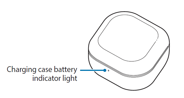 Samsung Galaxy Buds2 SM-R177 Charging case battery indicator light