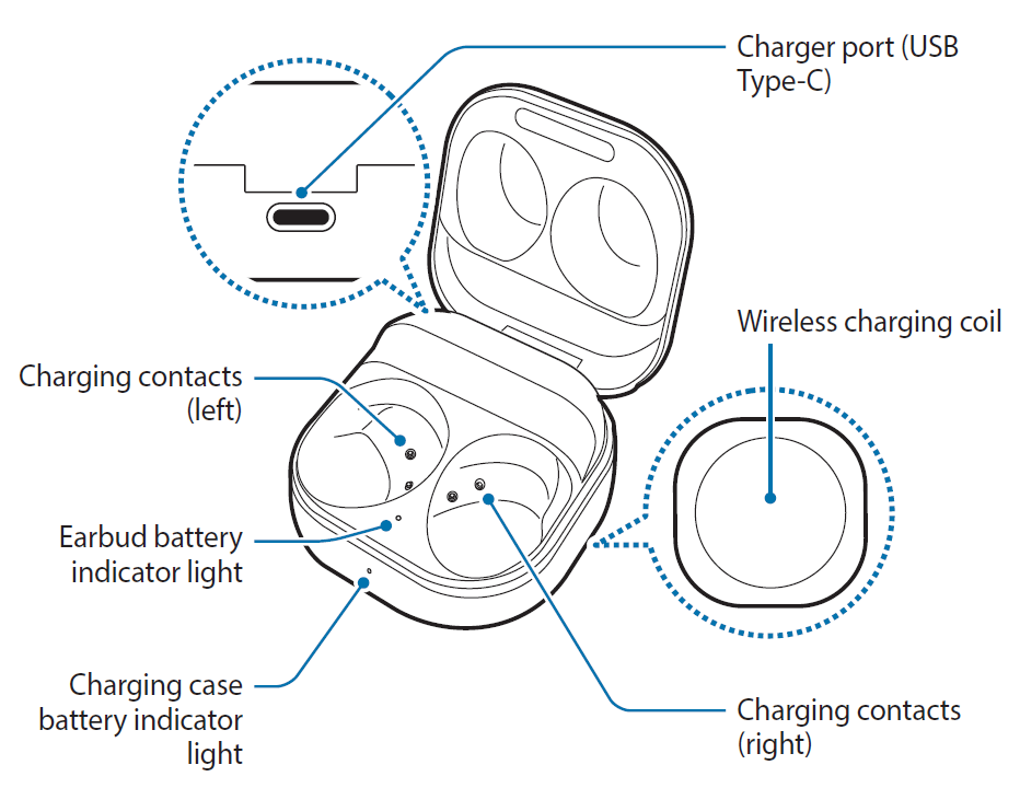 Samsung Galaxy Buds2 SM-R177 Charging case