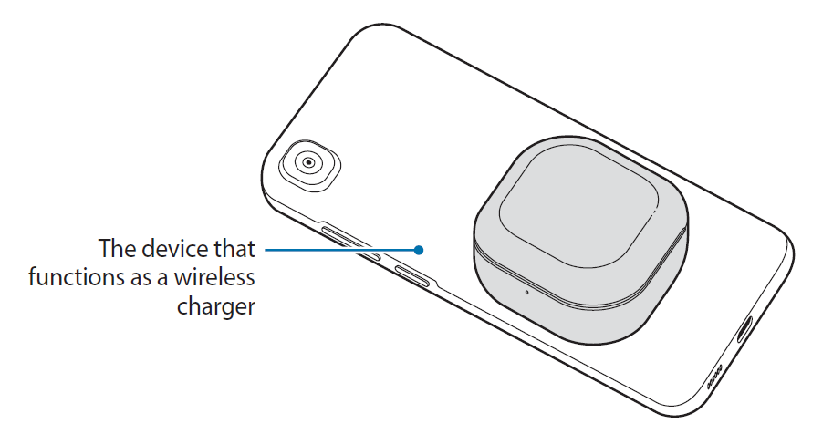 Samsung Galaxy Buds2 SM-R177 Charging via Wireless power sharing