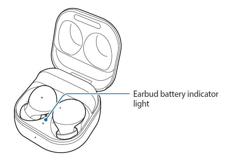 Samsung Galaxy Buds2 SM-R177 Earbud battery indicator light