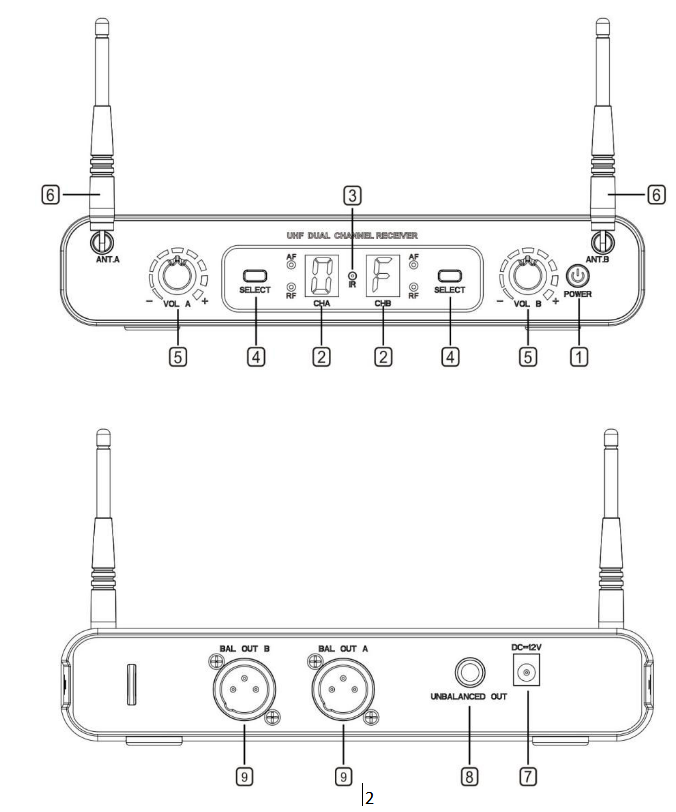 ACEMIC ACE-288 Wireless Microphone for Musical Instruments- Receiver front and rear panel