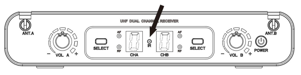 ACEMIC ACE-288 Wireless Microphone for Musical Instruments- System Setup IR sync
