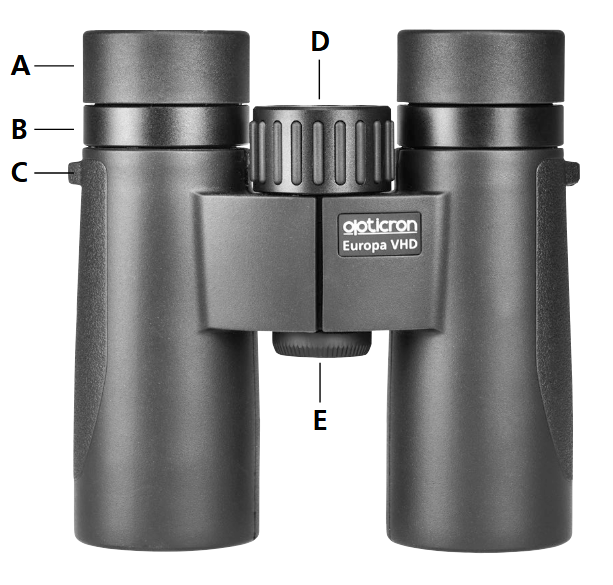 ATG ELECTRONICS 32A E-Power EV Charger = Features