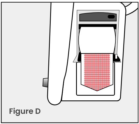 CardioTech GT-12 Patient Monitor Quick start guide = Loading Paper