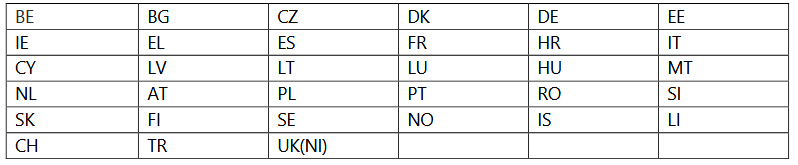 Control-Tec EP-800 Epsilon EP Programmable Servo Drive - Power Levels