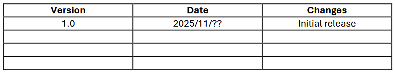 Control-Tec EP-800 Epsilon EP Programmable Servo Drive - Revision History