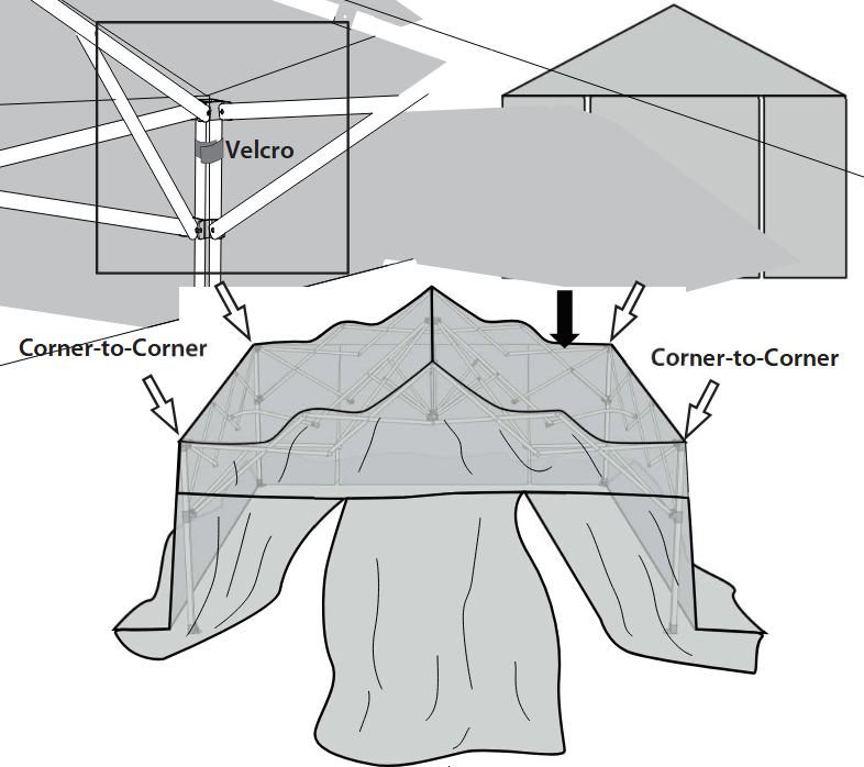 EAGLE PEAK 10×10 ft Pop Up Greenhouse with Gable Roof = ATTACH THE PE TOP