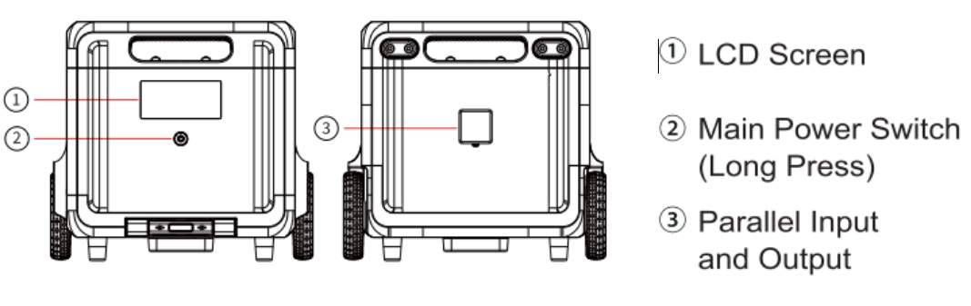 FOSSiBOT FB5222 Smart Battery Pack- Introduction to Key Function