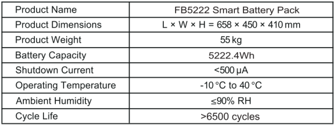 FOSSiBOT FB5222 Smart Battery Pack- Product Specifications