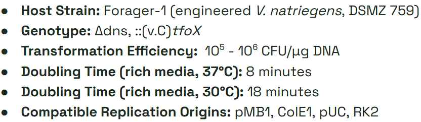 Forage Evolution Forager-Fast Plasmid Subcloning Kit- Technical Specifications