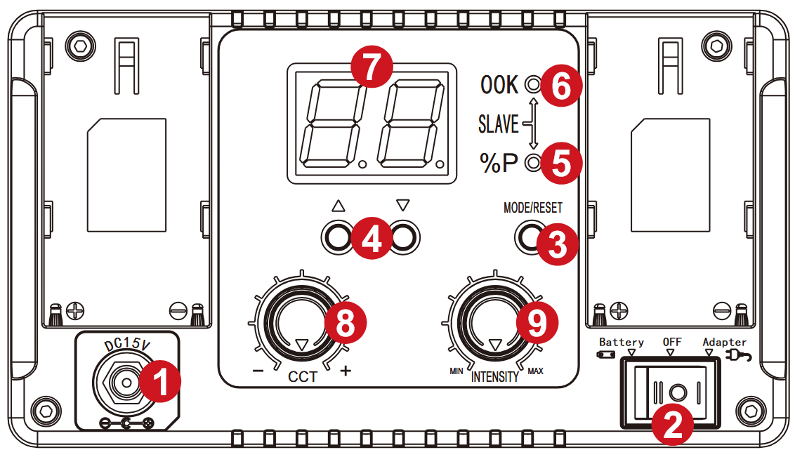GVM-520LS Photography Lights- PRODUCT CONTROL KEYS