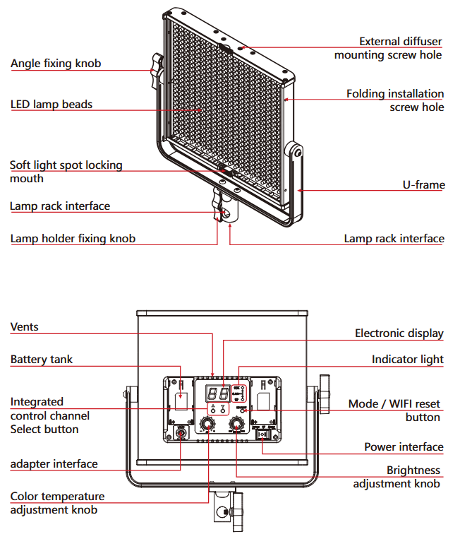 GVM-520LS Photography Lights- PRODUCT STRUCTURE ANALYSIS