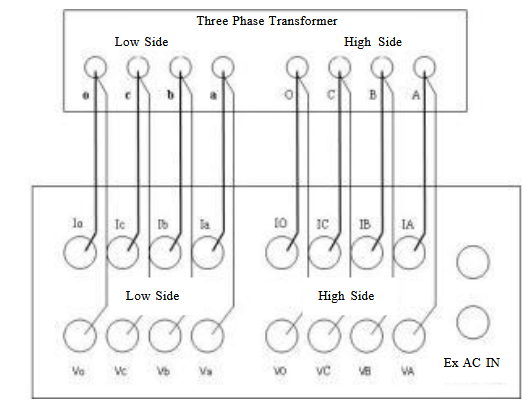 Huazheng HZZH-5 Transformer Parameter Comprehensive Tester- DC Resistance Test Wiring Diagram