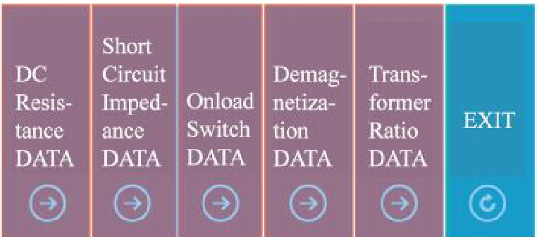 Huazheng HZZH-5 Transformer Parameter Comprehensive Tester- Data Management and Storage