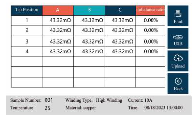 Huazheng HZZH-5 Transformer Parameter Comprehensive Tester- Data View