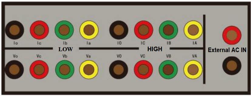 Huazheng HZZH-5 Transformer Parameter Comprehensive Tester- Instrument Terminal Panel