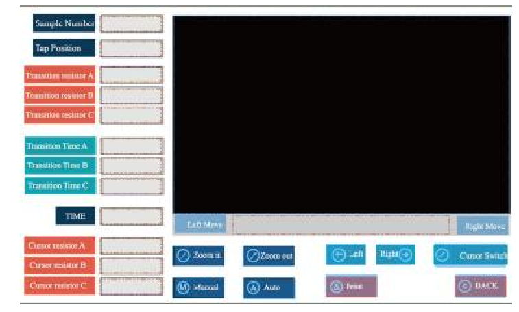 Huazheng HZZH-5 Transformer Parameter Comprehensive Tester- On Load Switch Test