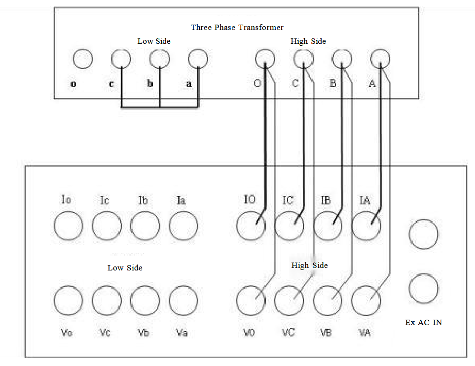 Huazheng HZZH-5 Transformer Parameter Comprehensive Tester- On-load Switch Test Wiring Diagram